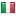 nsfwavatar.com server is located in Italy